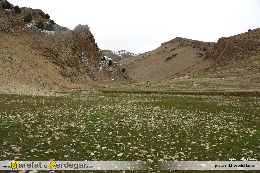 چشمه زیرآبه